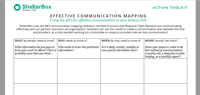 Effective Communication