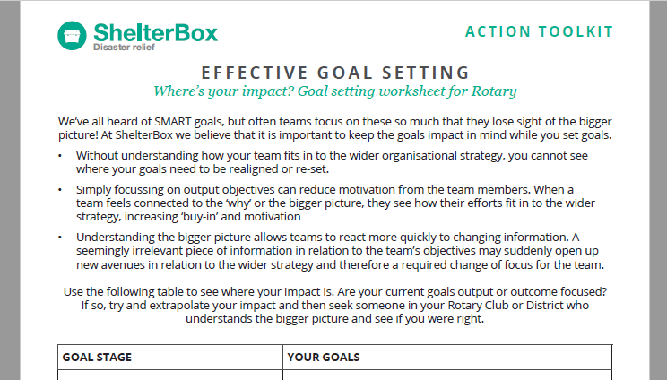 Goal Setting Photo