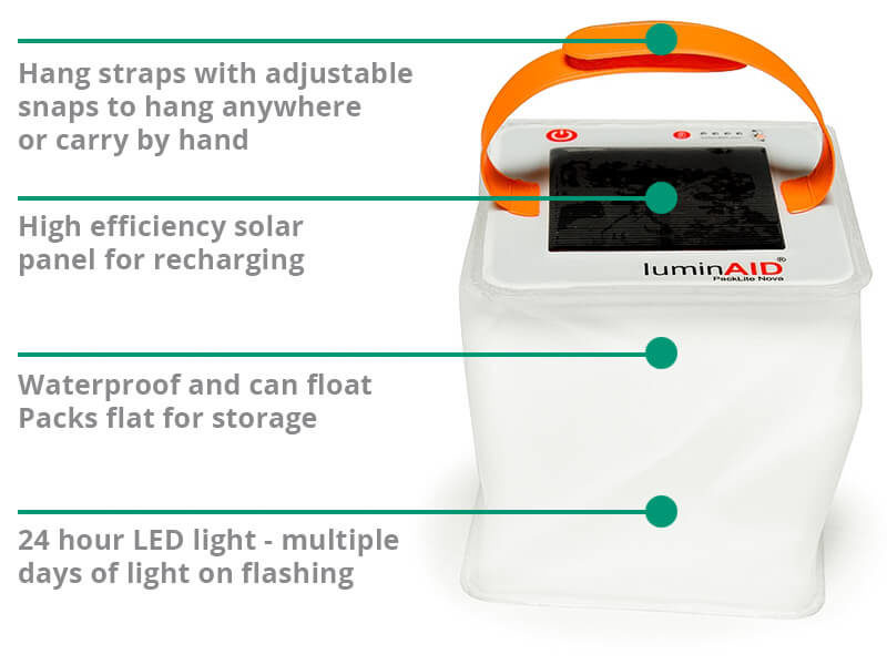 Solar-lights-details-800x600